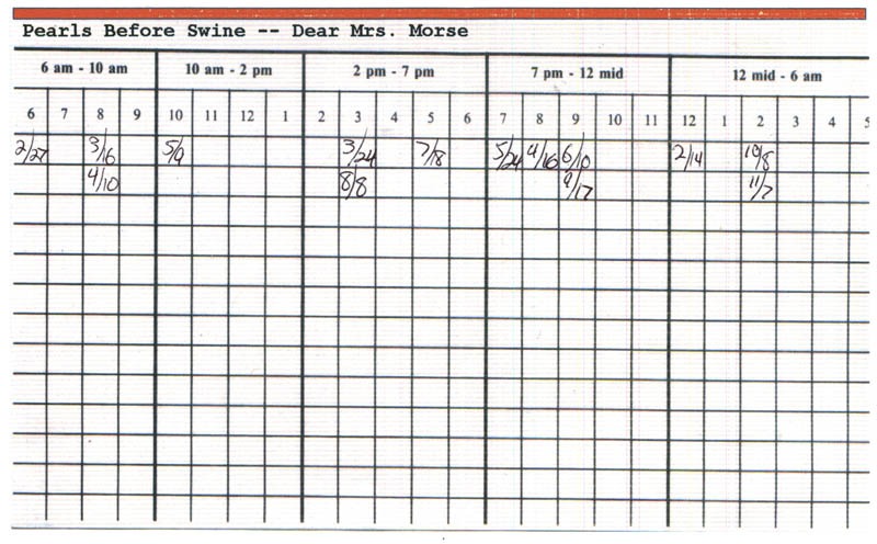 KRFD Programming Card